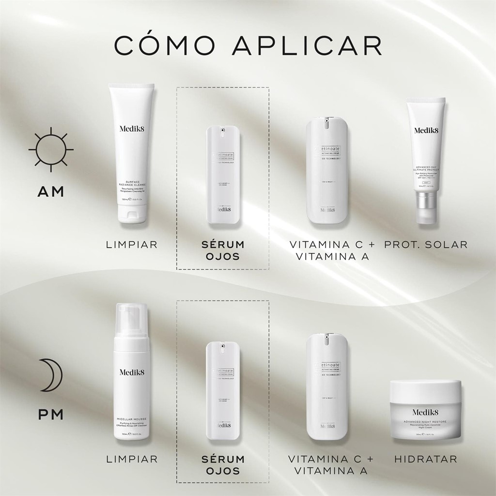 Foto 4 R-RETINOATE DAY AND NIGTH EYE SERUM (MEDIK8)