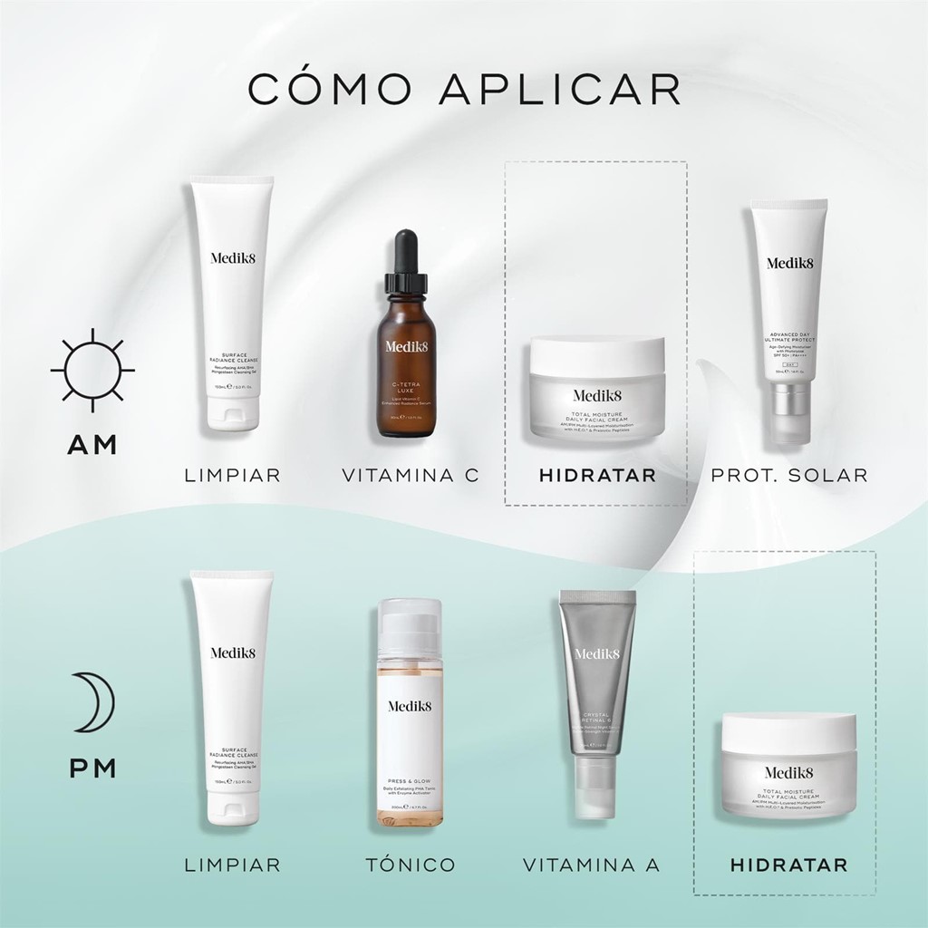 Foto 4 TOTAL MOISTURE DAILY FACIAL CREAM (MEDIK8)